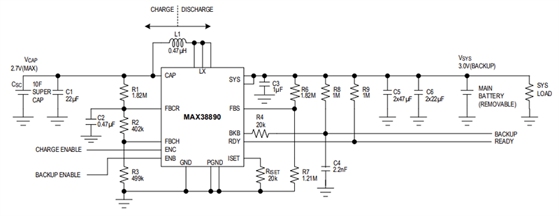 Applikations-Schaltungsdiagramm - Analog Devices Inc. MAX38890 5A Reversible Buck/Boost-Regler